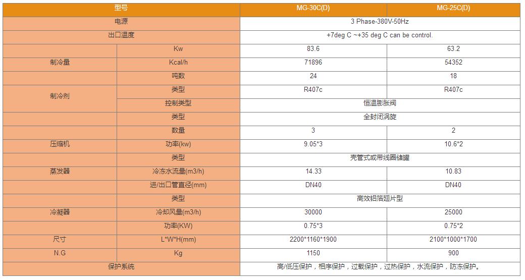 企業(yè)微信截圖_20210511165313.jpg