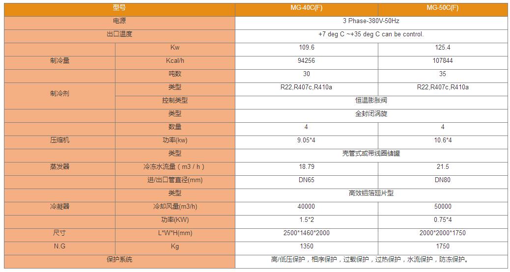 企業(yè)微信截圖_20210511170911.jpg